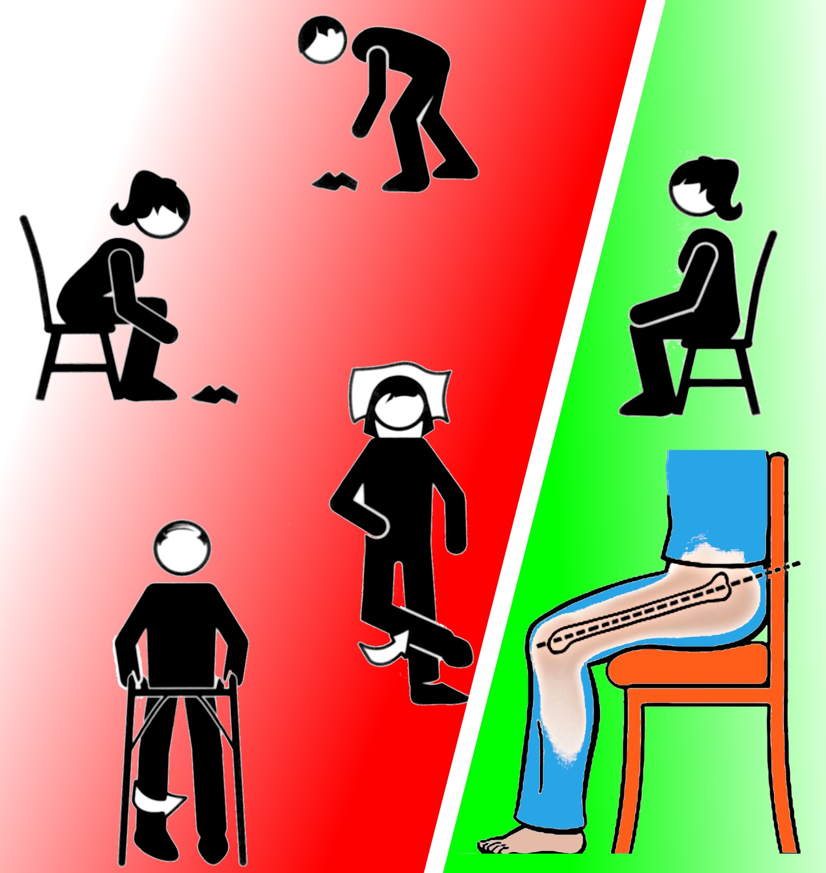 Figure 7.1 – Les précautions après la PTH